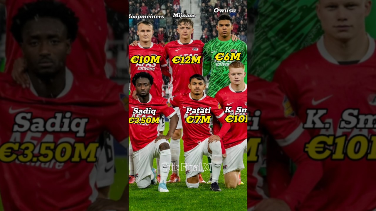 AZ Alkmaar Squad vs Slovan Bratislava (1-0) 🔥 UEFA Conference League 25/26 &ndash; Market Value 💰 #soccer