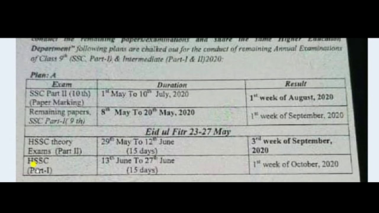 Final date sheet of Matric/inter exams / plan A B C / 2020  | Shafiq awan