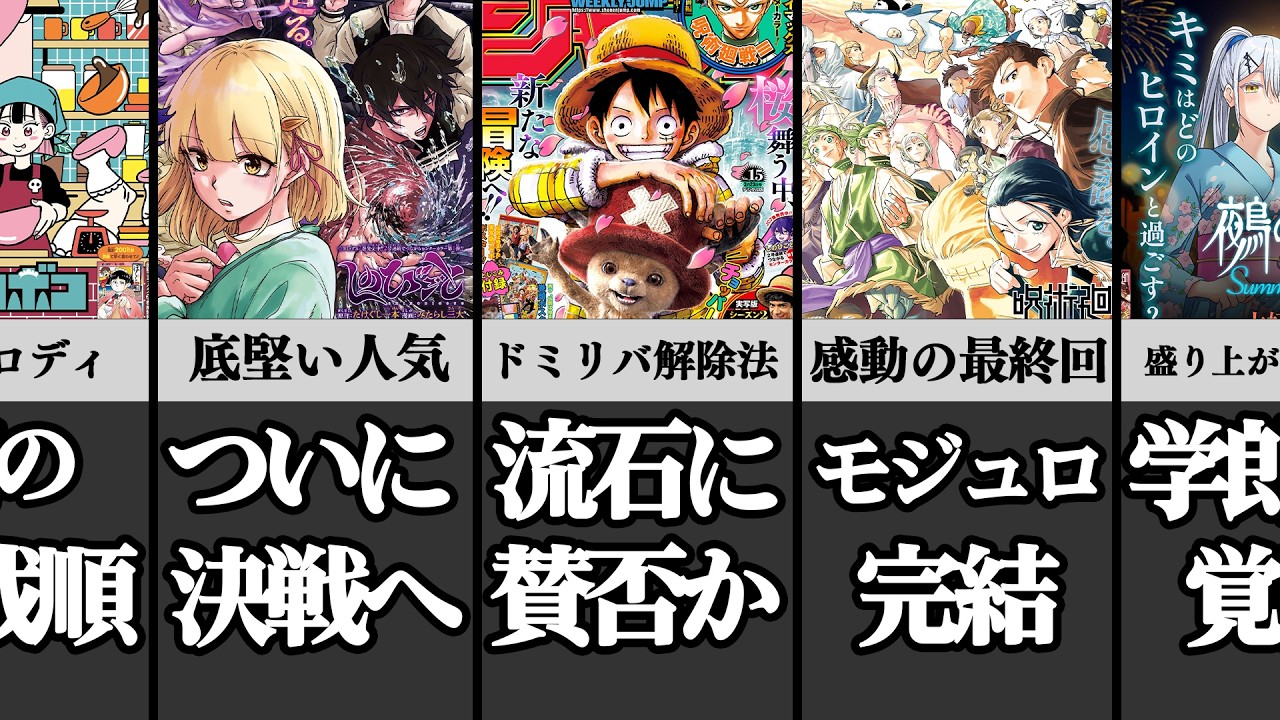 今週のジャンプ