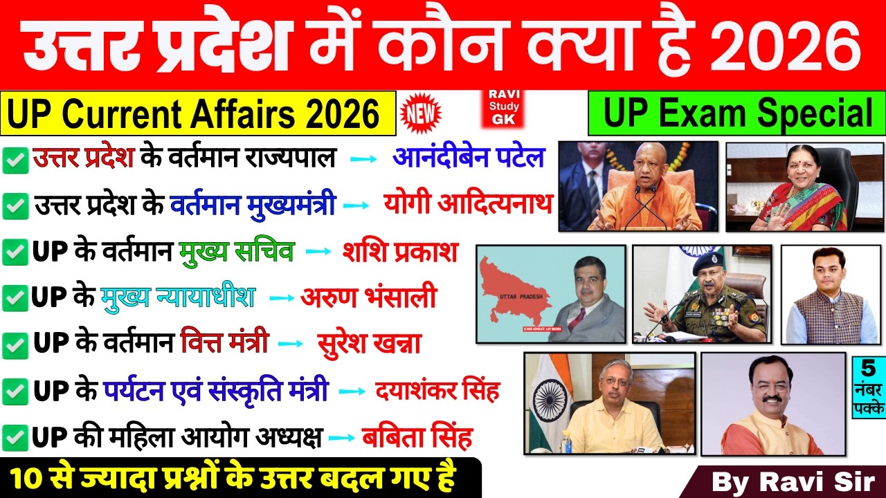 उत्तर प्रदेश में कौन क्या है 2026 GK | Uttar Pradesh Current Affairs 2026 | Vartman me kon kya UP GK