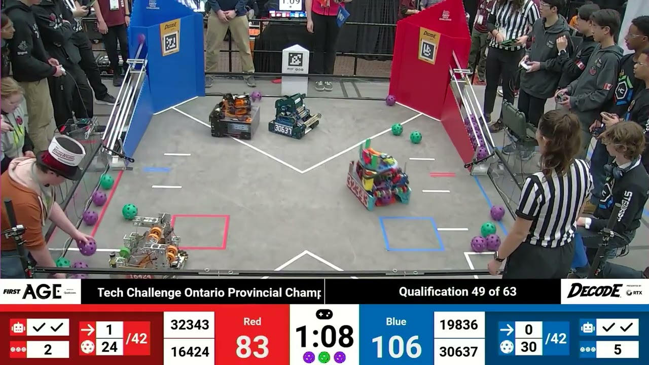 Qualification 49 - 2025 FTC FIRST Tech Challenge Ontario Provincial...