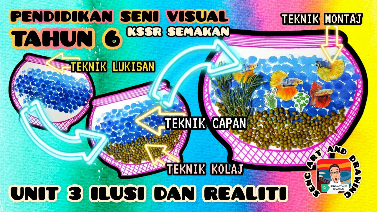 PENDIDIKAN SENI VISUAL TAHUN 6 : UNIT 3 ILUSI DAN REALITI : Capan, Kolaj, Montaj, Lukisan M/S 22-23