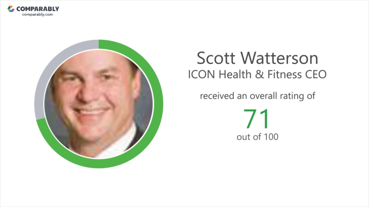 ICON Health & Fitness' CEO and Office Environment - Q1 2019