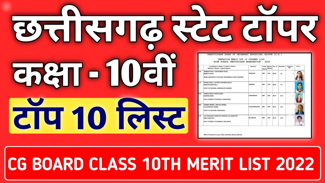 CG BOARD CLASS 10TH TOP 10 LIST || CLASS 10TH MERIT LIST 2022|| cg board exam result 2022