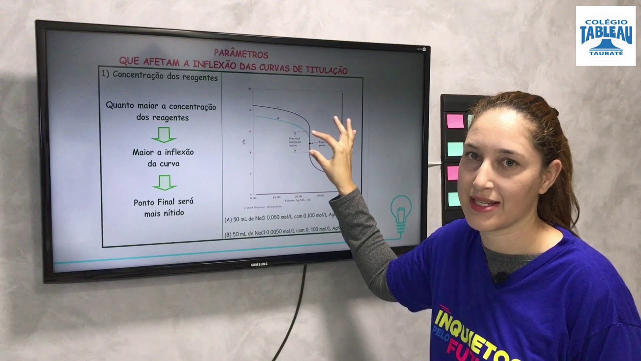Aula 10 Volumetria de precipitação - Quimica Analitica Quantitativa