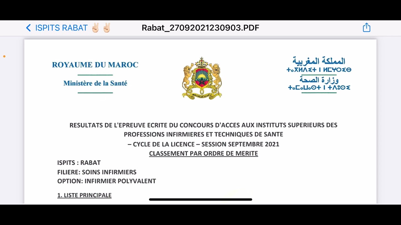 نتائج ISPITS ! جيت في لائحة الانتظار شنو الحل !؟