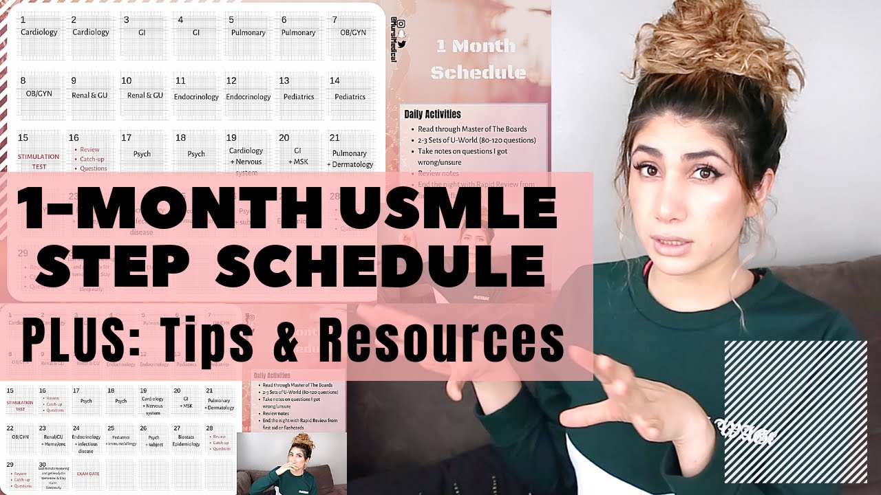 USMLE STEP ONE-MONTH SCHEDULE | TIPS | RESOURCES