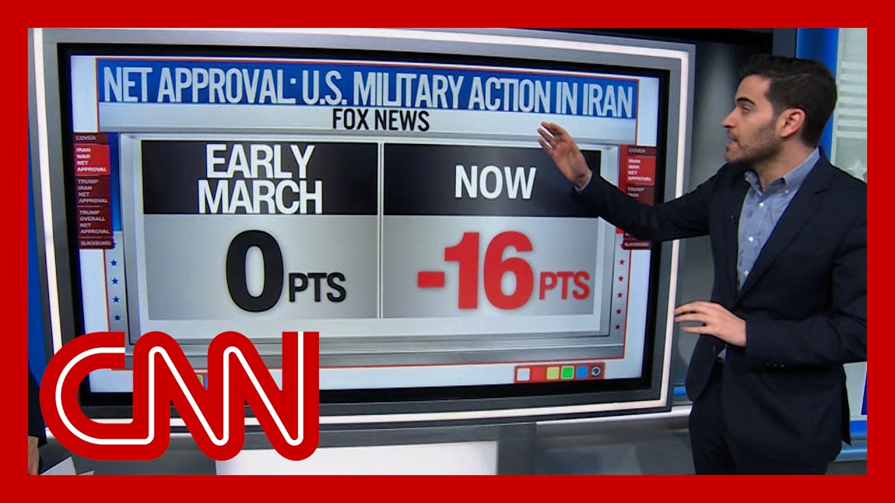 Enten: Even Fox News poll shows Trump&rsquo;s Iran war is unpopular