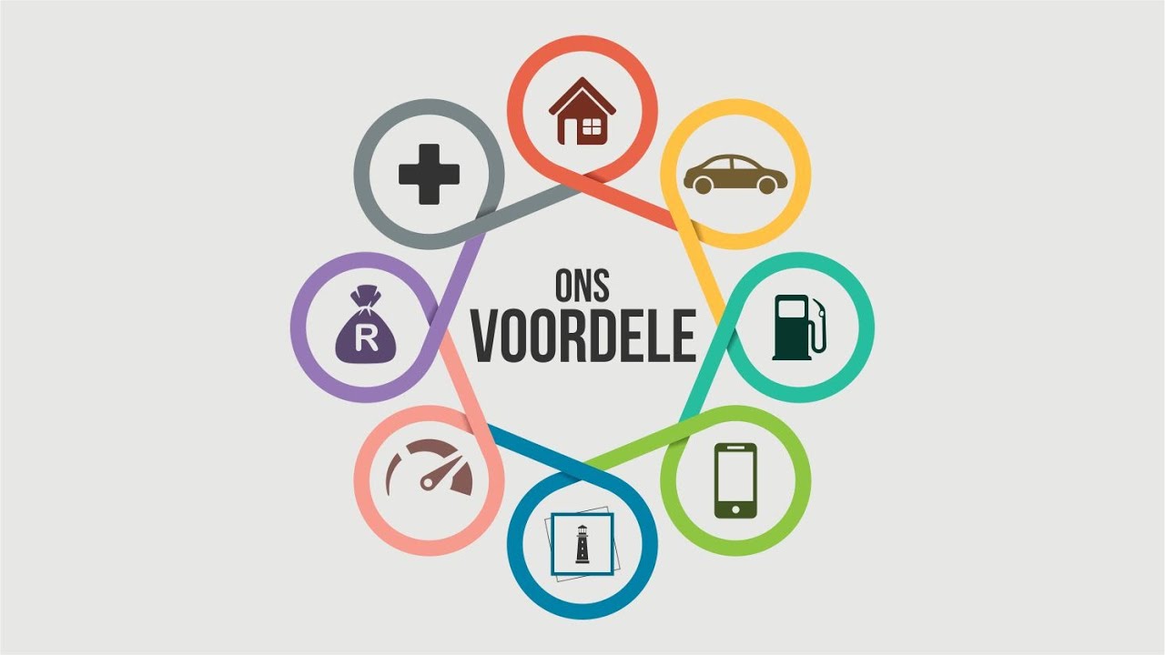 Piet Jacobs: Ons Voordele