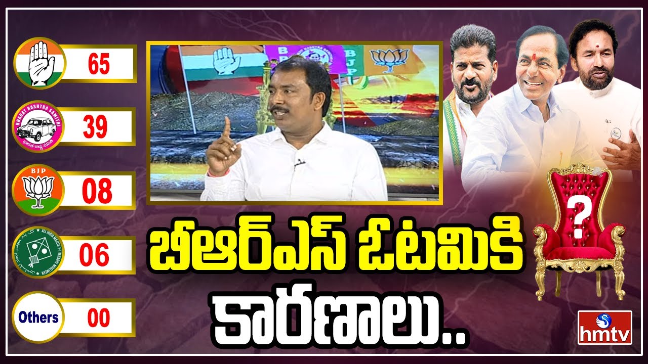 బీఆర్ఎస్ ఓటమికి కారణాలు | Anaylsis TS Assembly Election Result | Ts Election Result 2023 | hmtv