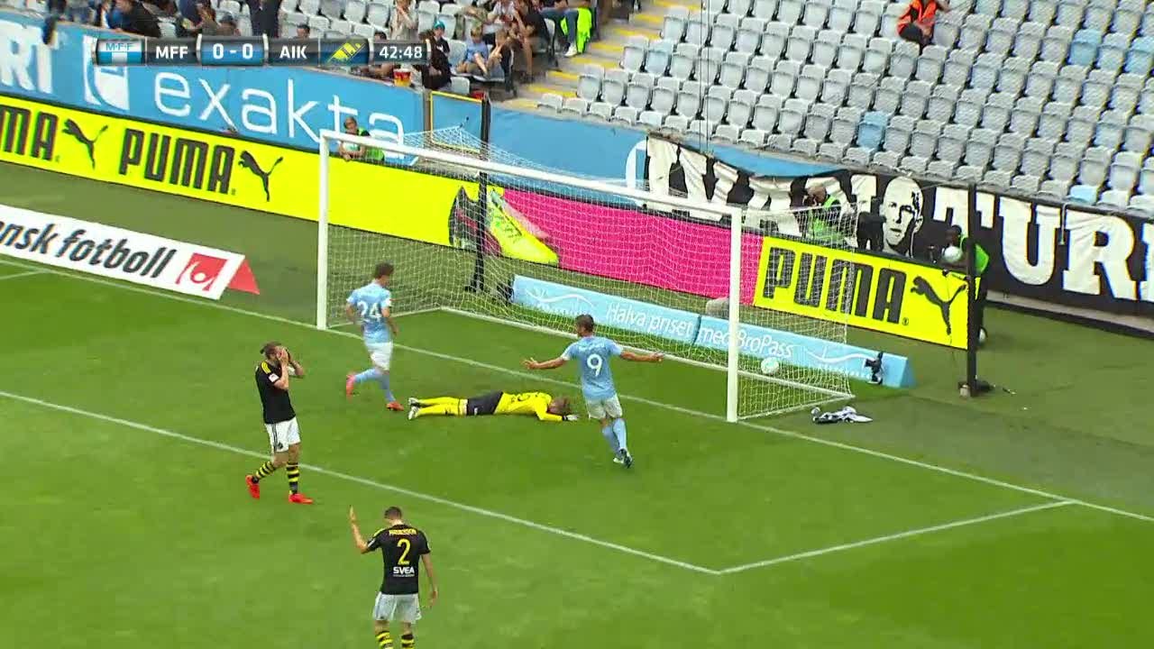 Höjdpunkter: Malmö FF besegrade AIK på hemmaplan - TV4 Sport