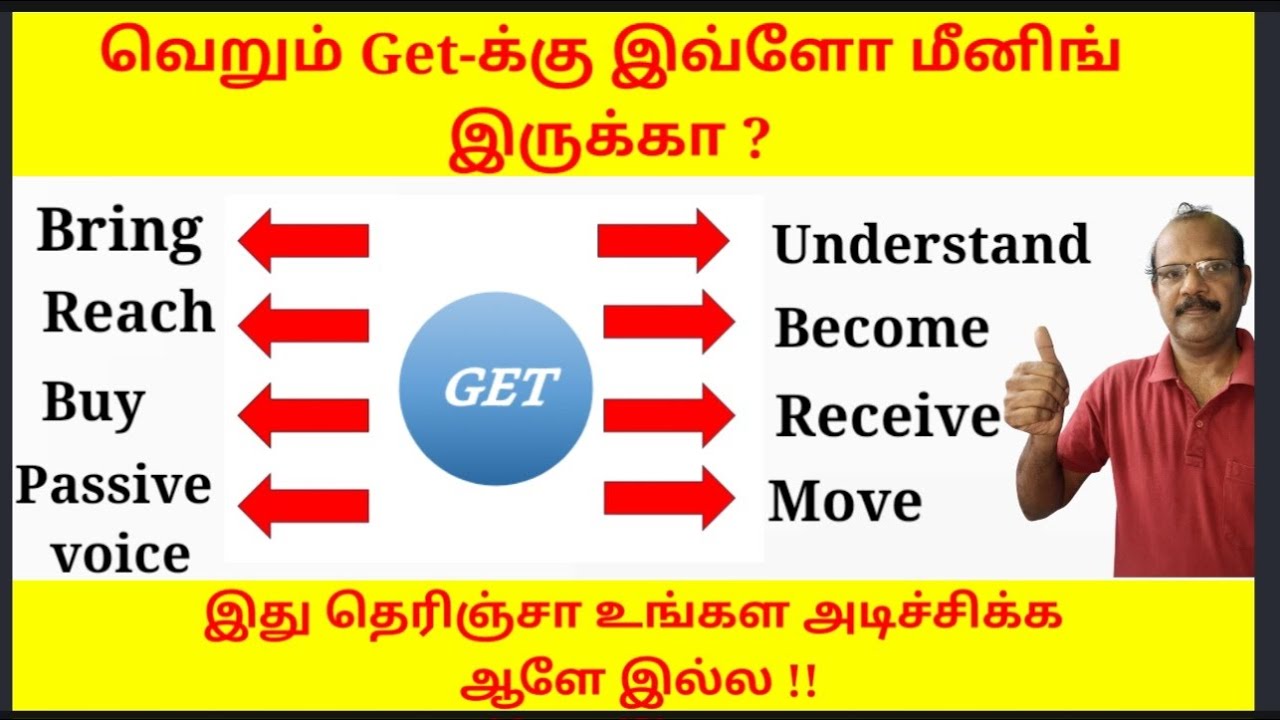 'Get' usage | Spoken English |English for beginners |