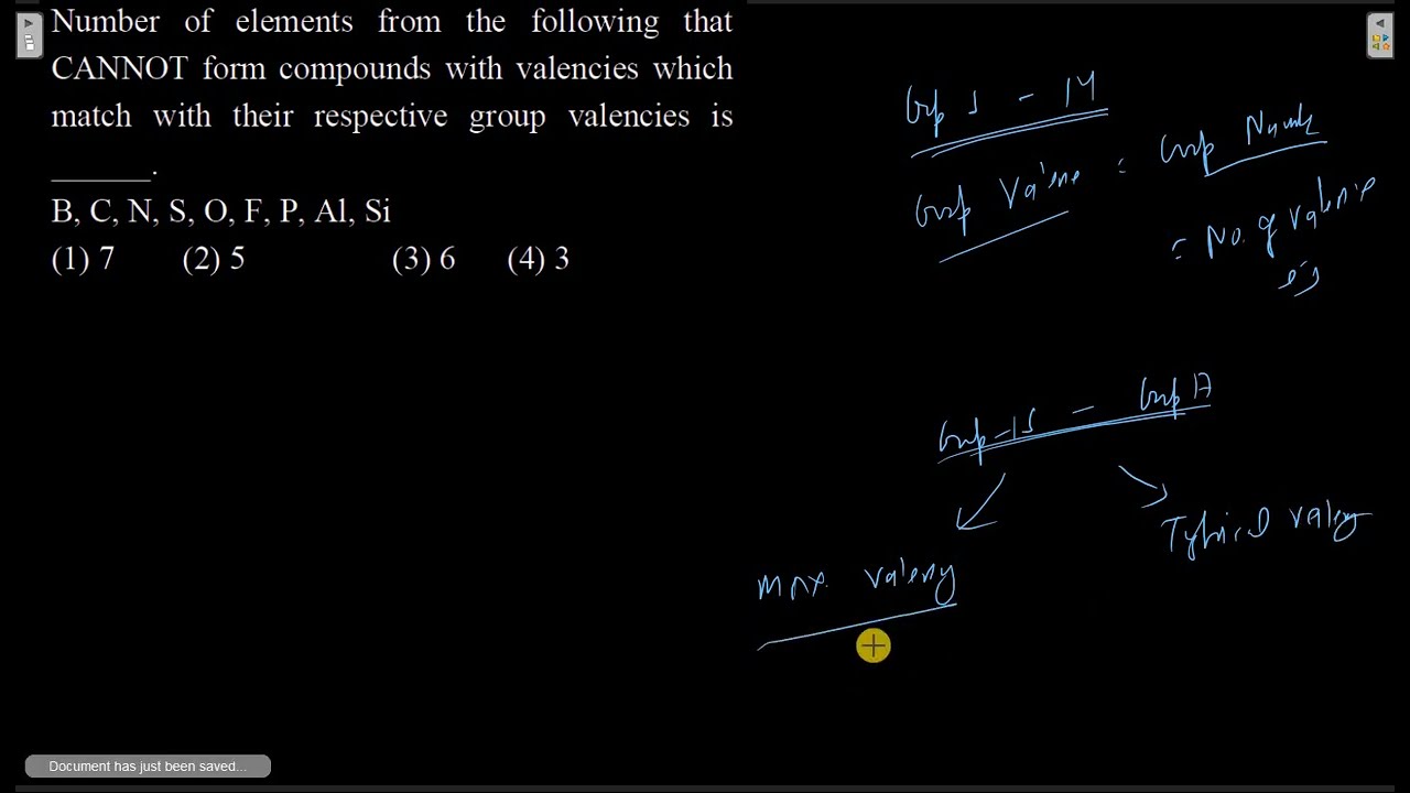 Number of elements from the following that CANNOT form compounds with valencies which match with the