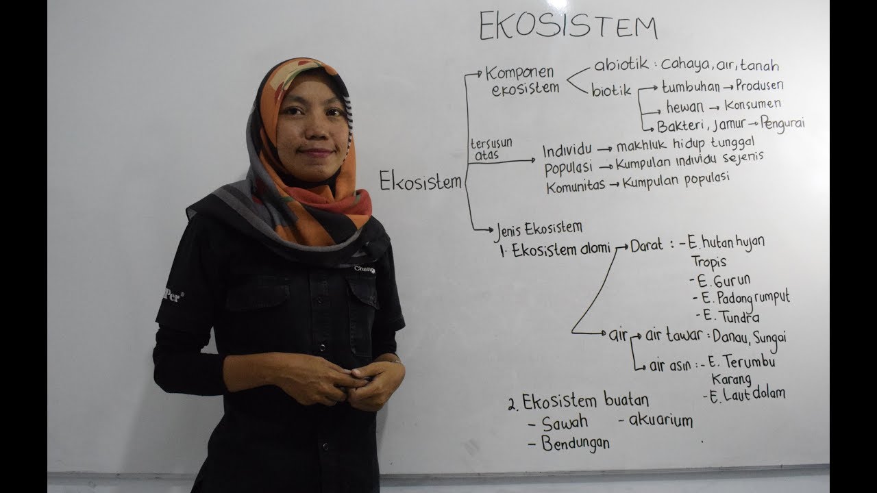 Video Pembelajaran IPA Ekosistem