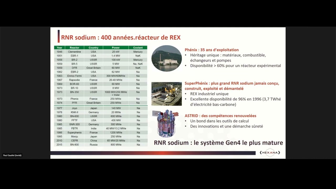 [Replay] Réacteurs innovants | Session 6 : HEXANA