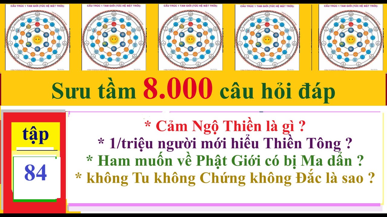 Tập 84: Cảm ngộ Thiền ? Ham muốn về Phật Giới có bị Ma dẩn ? - 8.000 câu hỏi đáp Thiền Tông