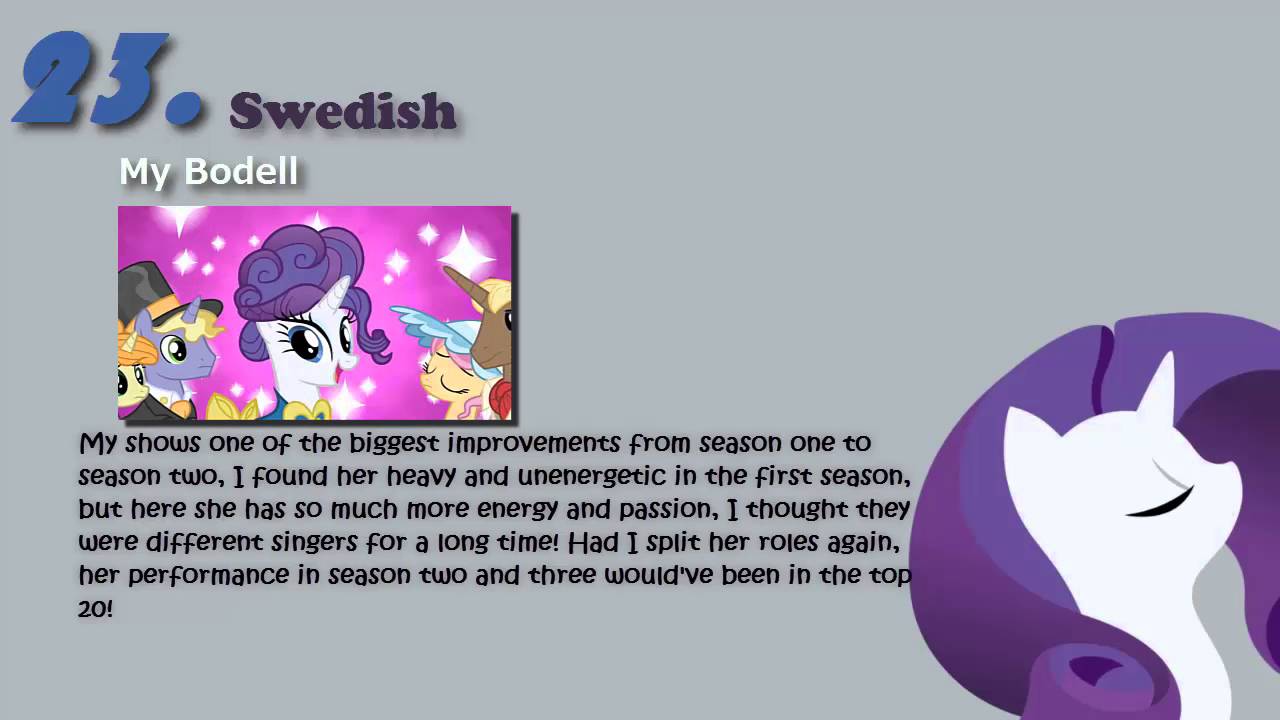 *Personal Ranking* Rarity's singing voices [Remake]