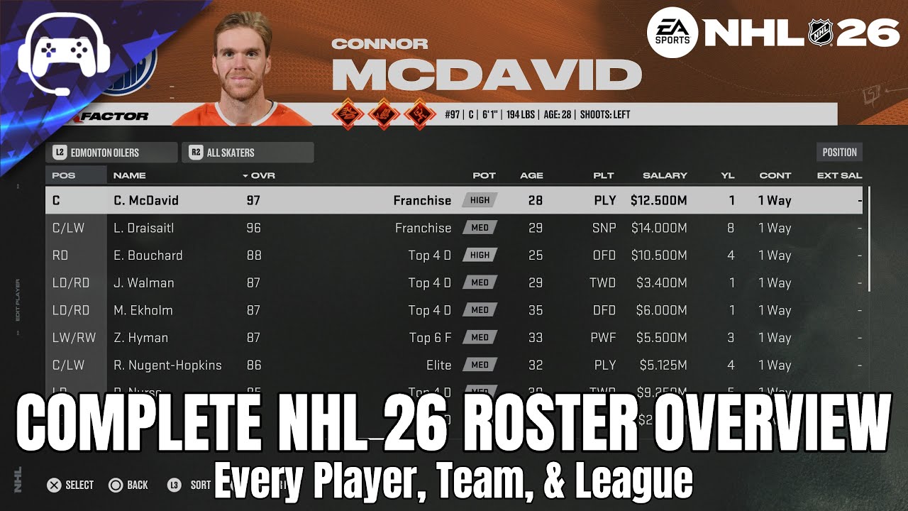 COMPLETE NHL 26 ROSTER OVERVIEW (Every Player, Team, & League)