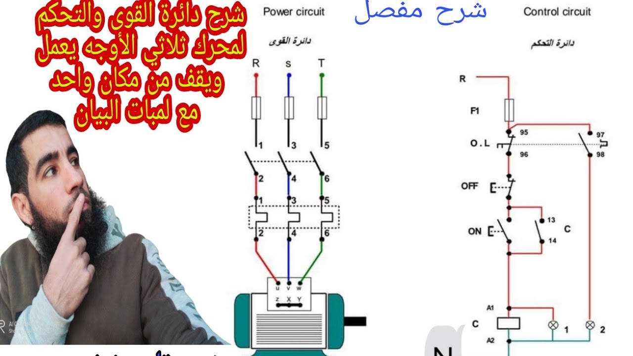 دائرة القوى والتحكم لمحرك ثلاثي الأوجه يعمل ويقف من مكان واحد بواسطة بوش بوتن مع لمبات البيان