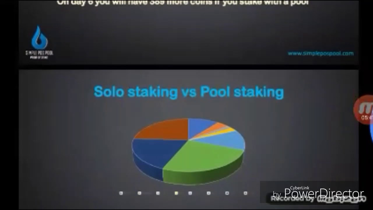 The Best POS staking pool program on the planet 🌏🌍🌎🚀