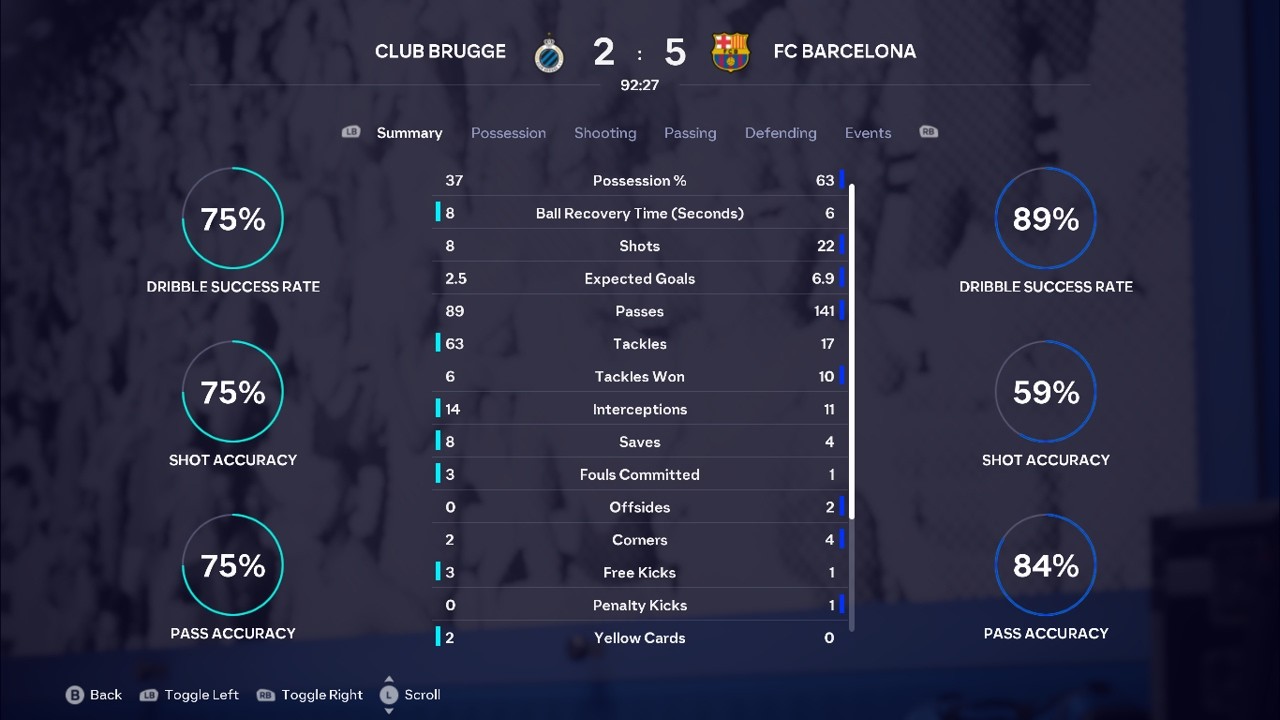 CLUB BRUGGE KV 2-5 BARCELONA FIFA26UEFACHAMPIONSLEAGUESIMMATCH MATCHDAY 83 LEAGUE PHASE