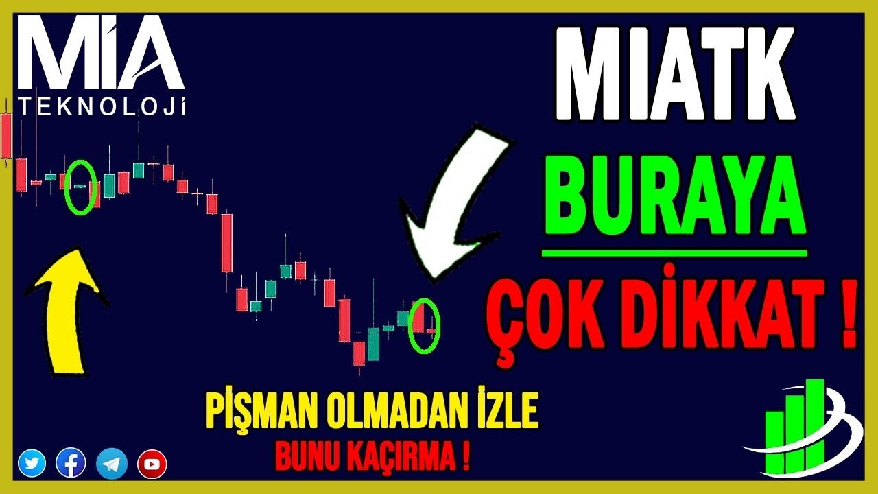 MİATK BURAYA &Ccedil;OK DİKKAT ! | MİA TEKNOLOJİ HİSSE SENEDİ ANALİZ