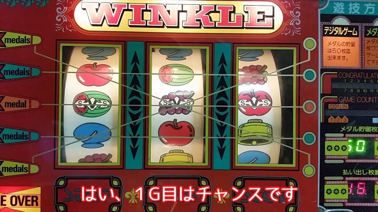ウィンクルのゴールデンパターン