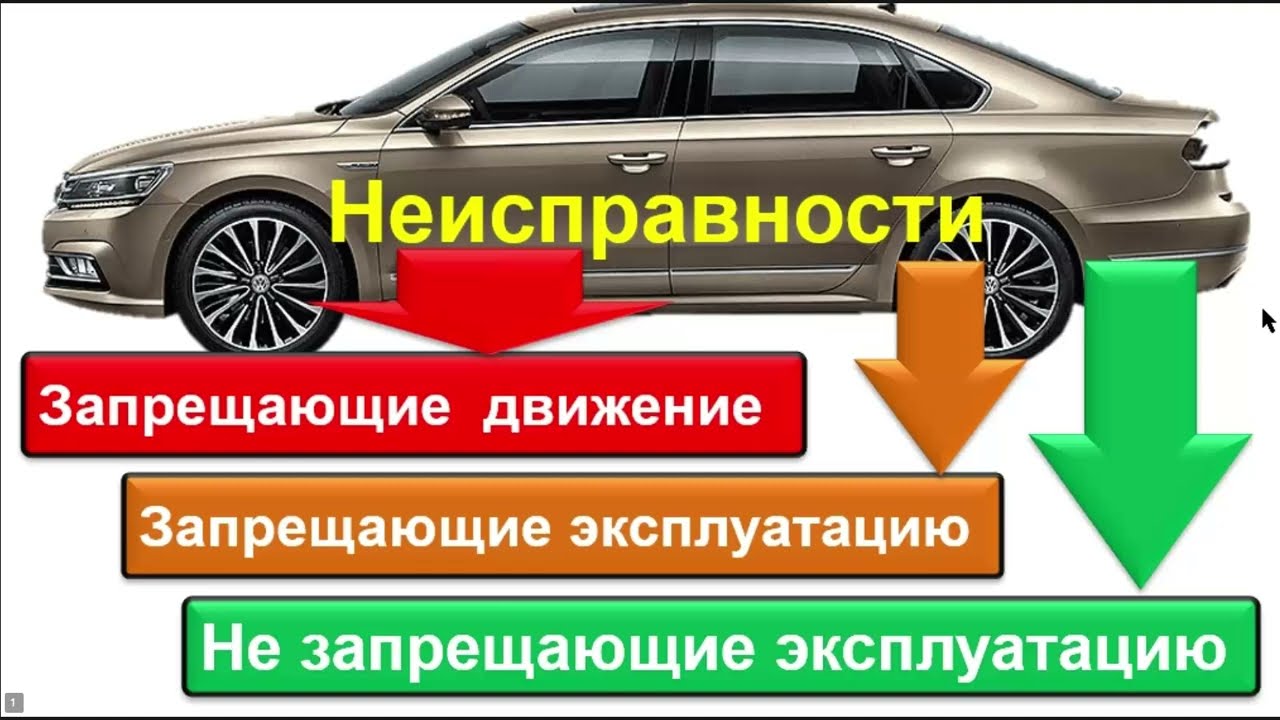 Занятие. Неисправности и условия запрещающие эксплуатацию ТС. Задачи.