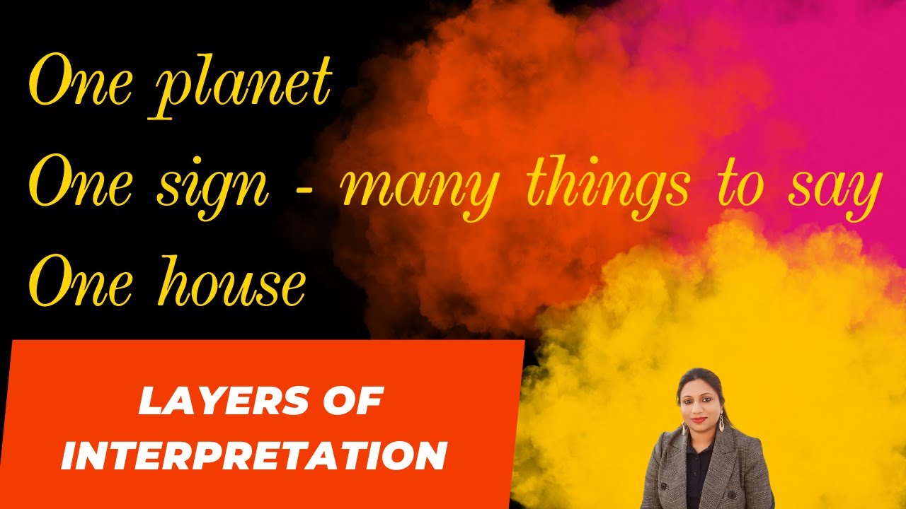 As per kaal pursha: Decoding Planet, House, and Sign Combinations