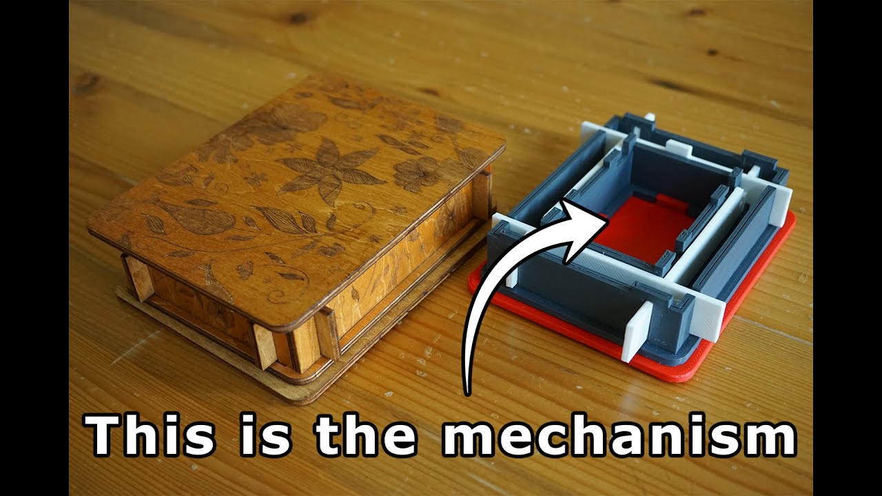 The Button puzzle box - What does the mechanism look like?