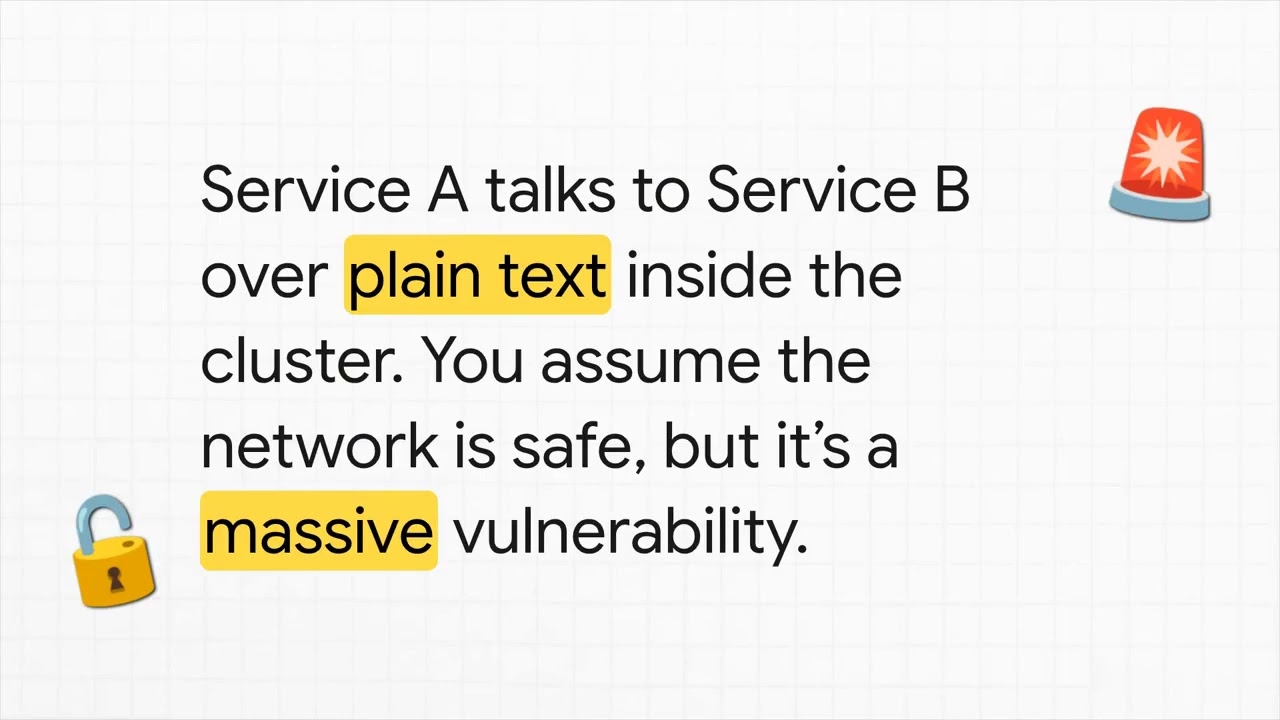 Service Mesh on AKS series 1/10 : Why a service mesh on AKS?