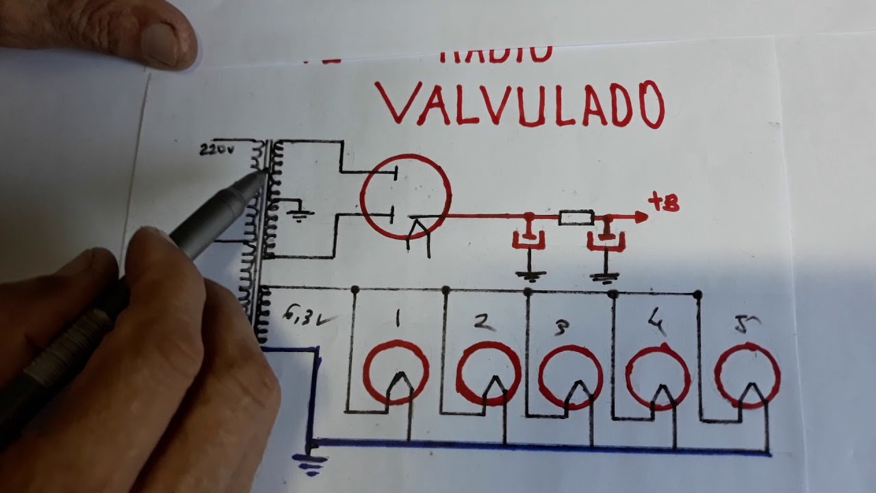 Fonte de rádio valvulado