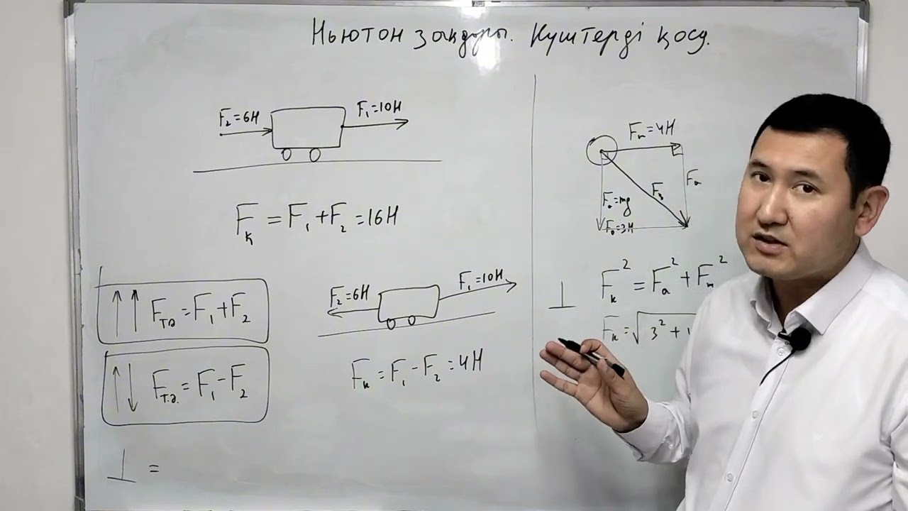 Ньютон зандары. куштерды косу. теория