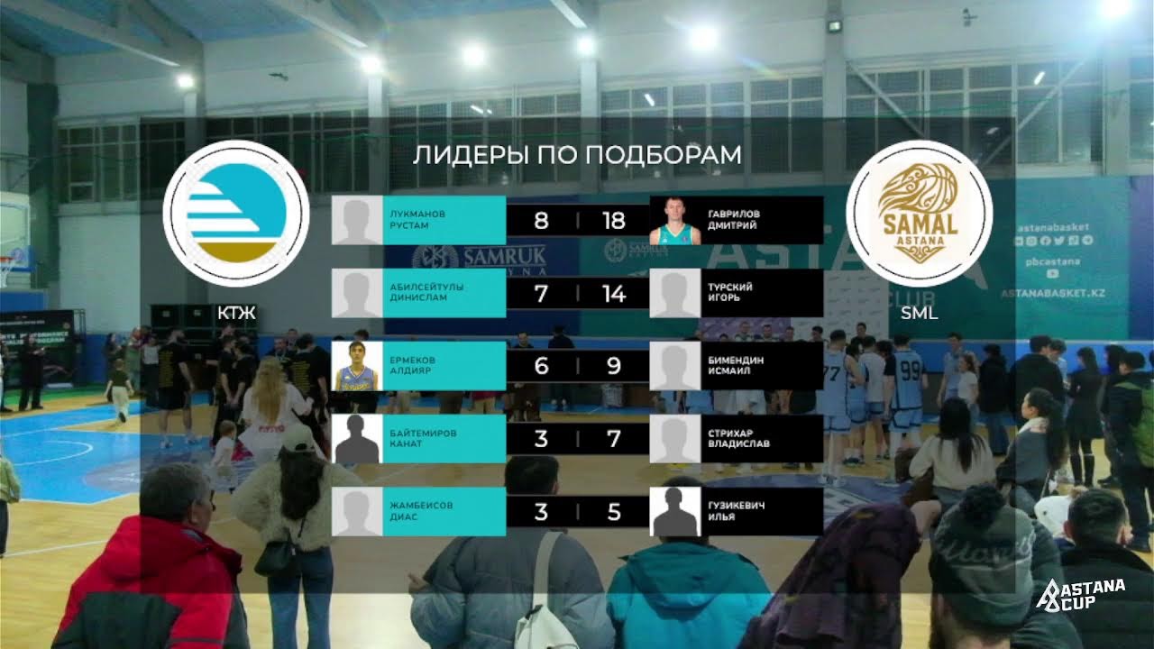 ASTANA CUP: FINAL КТЖ - SAMAL