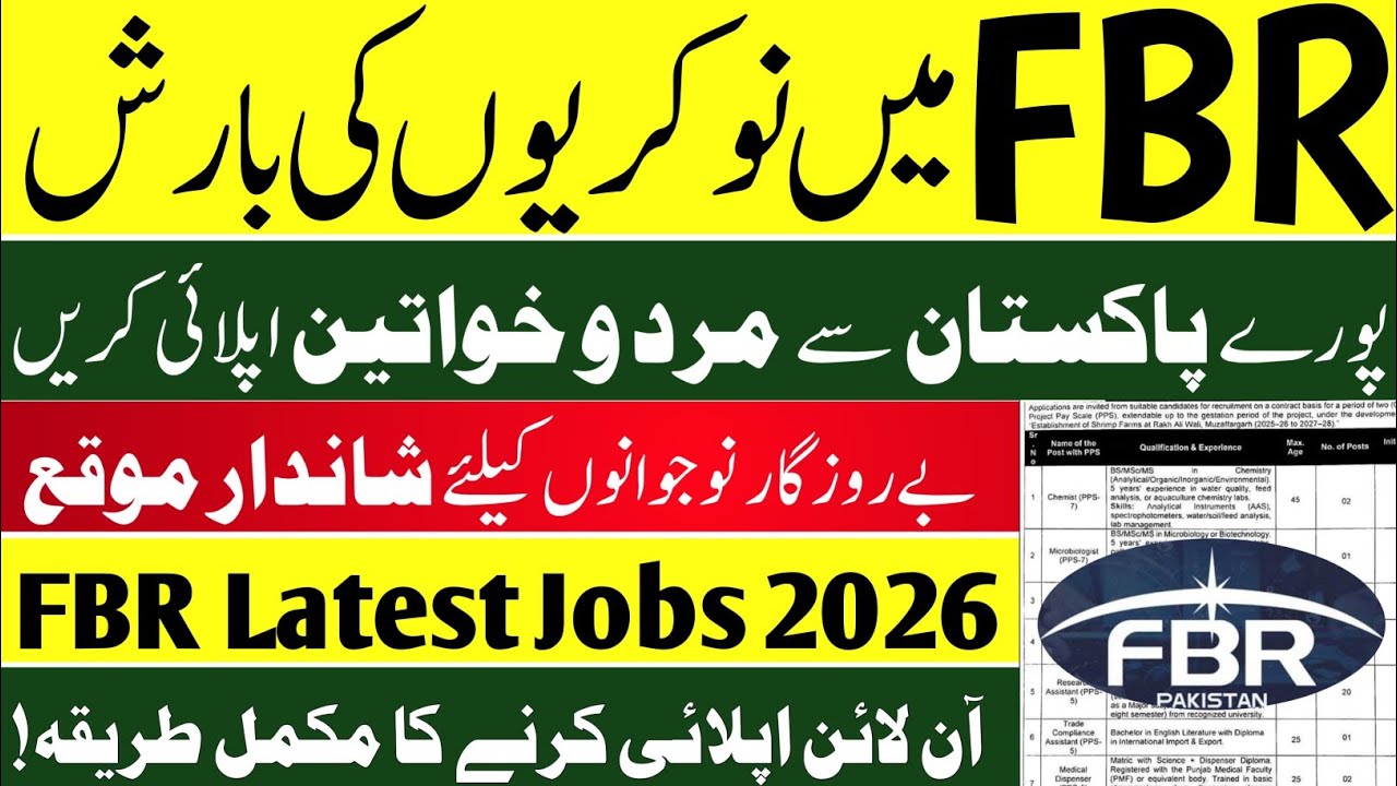 FBR Jobs 2026 | Apply Online for FBR Latest Jobs 2026 | Latest Government Jobs 2026