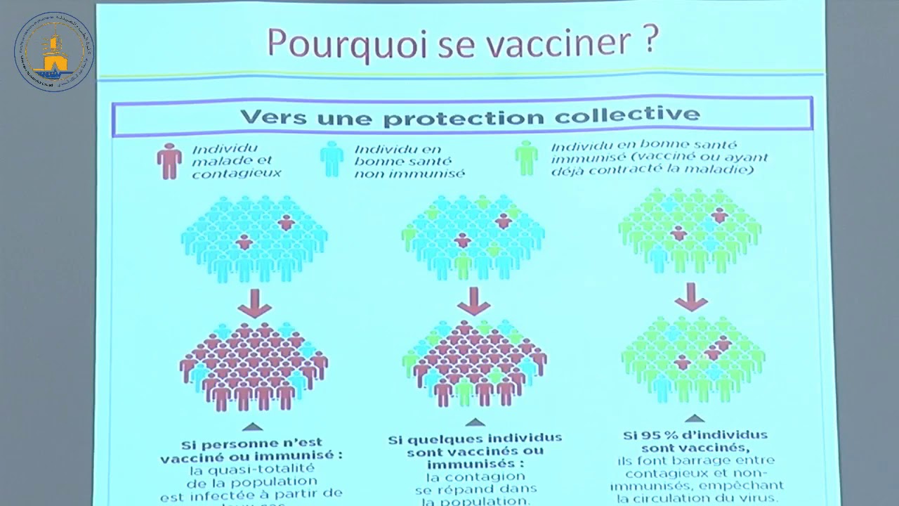 La Vaccination De L'enfant Moins De Cinq Ans 4 1