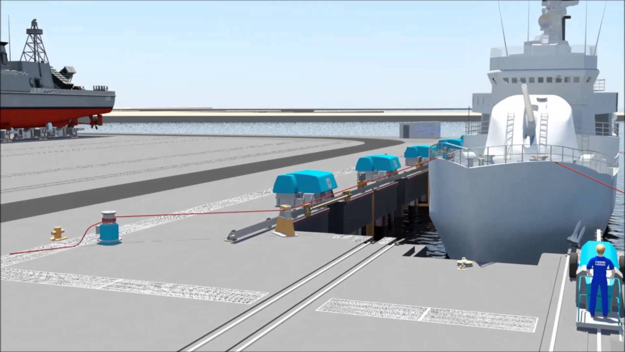 SIMA animasjon Shiplift transfer del, Engelsk