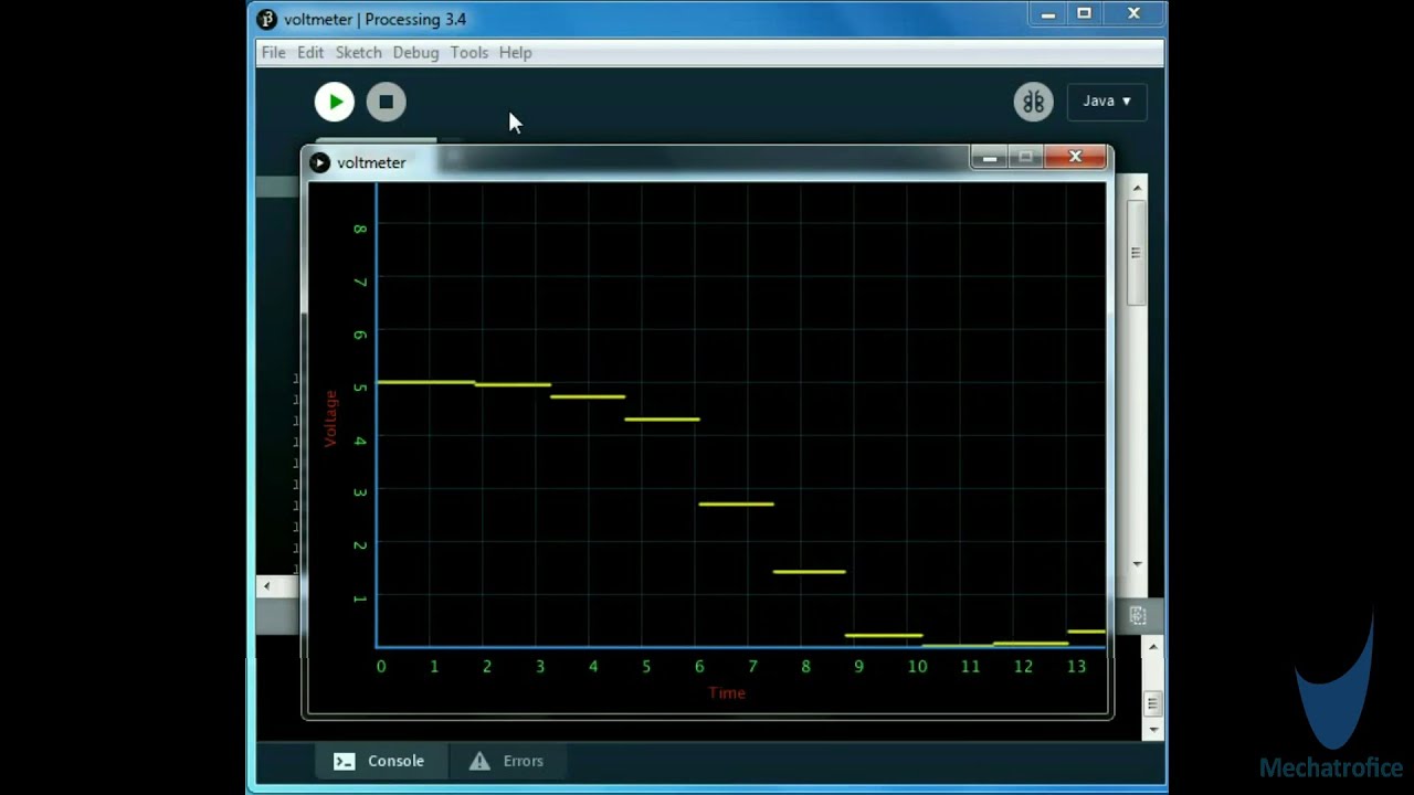 Arduino Voltmeter - Graph Plot