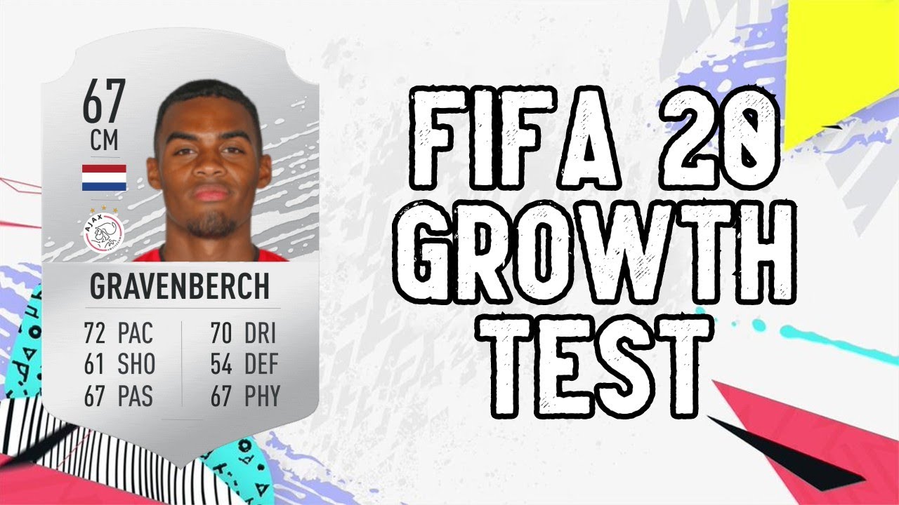 Ryan Gravenberch Dynamic Potential Test!! FIFA 20