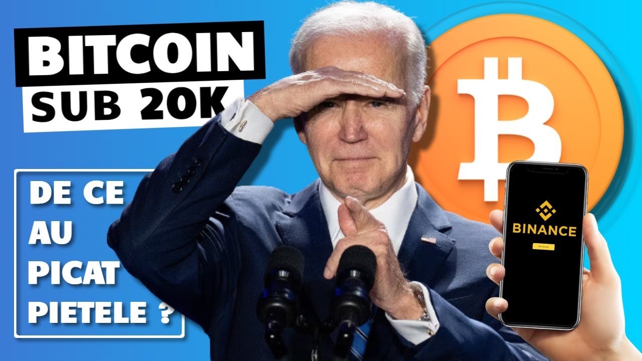 BITCOIN SCADE SUB 20K | De ce a scazut Piata Crypto si S&P 500 ?