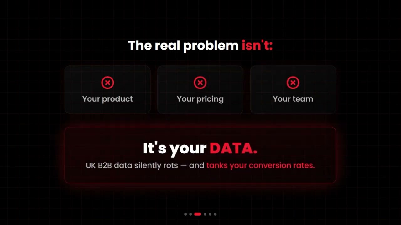Rate Your B2B Data Quality From 1&ndash;10 (Most Teams Fail This Test)