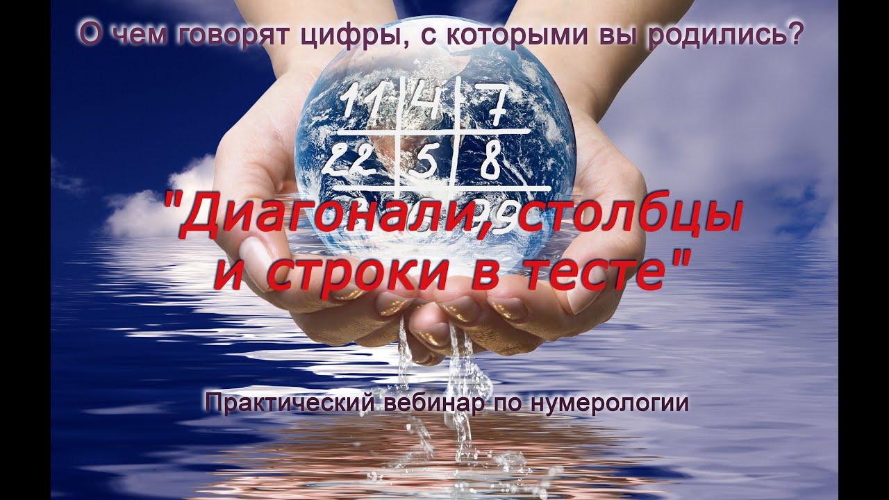 Нумерология Часть 4 | Значение диагоналей, столбцов и строк в матрице рождения | Тест Идеал