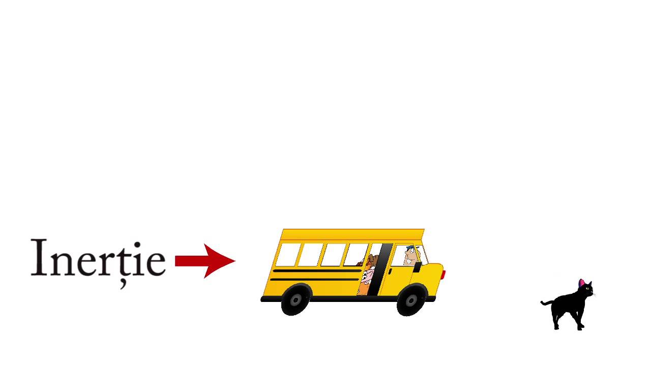 Fizica Clasa a 6-a Lectia: Inertia | WinSchool
