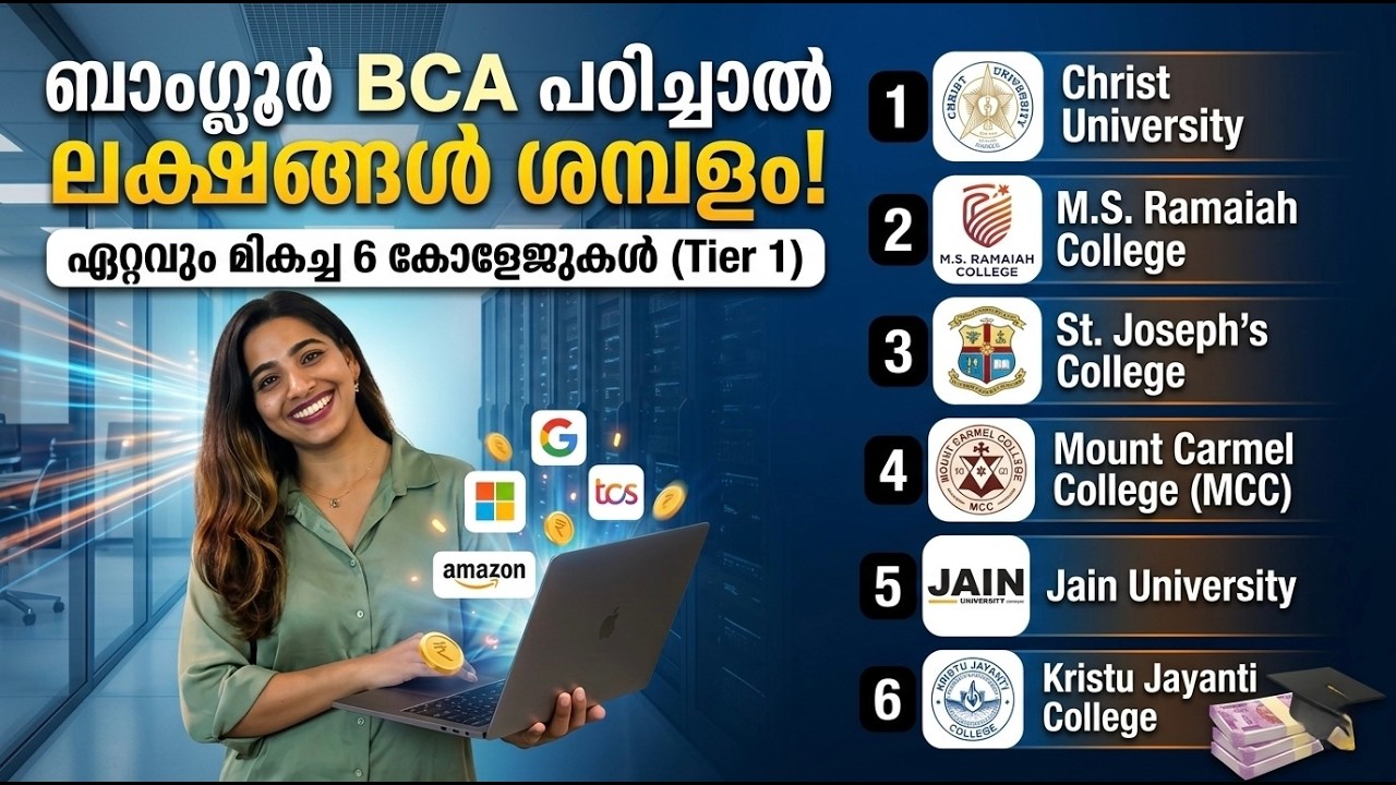 Top BCA Colleges in Bangalore 2026 | Placements, Fees & Admission Guide | BCA | BCA Colleges