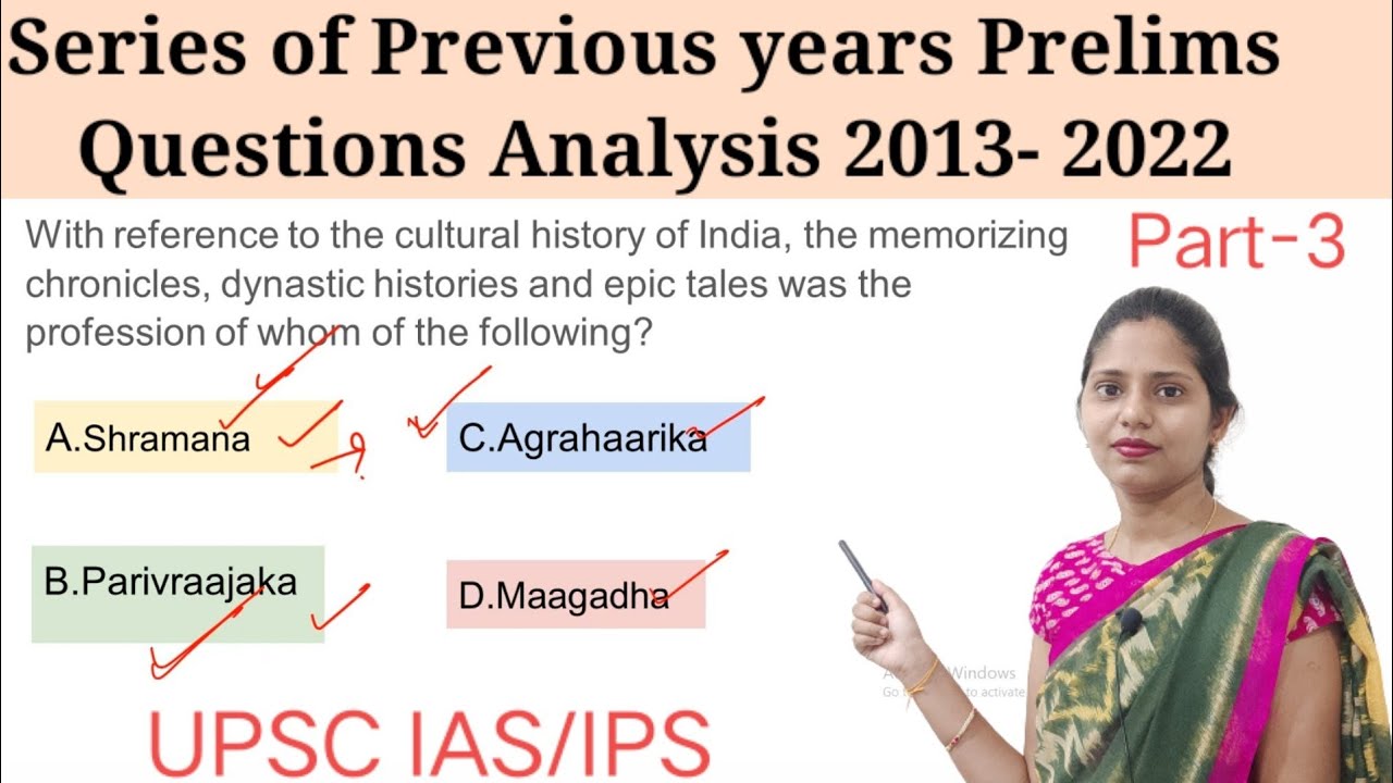 Series of Previous years prelims questions analysis 2013-2022(Part-3),