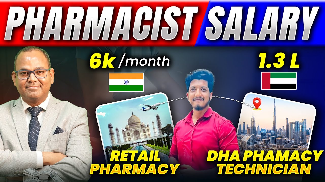 From ₹6000 Salary to DHA Pass | Real Life Journey of Indian Pharmacist Gaus Khan