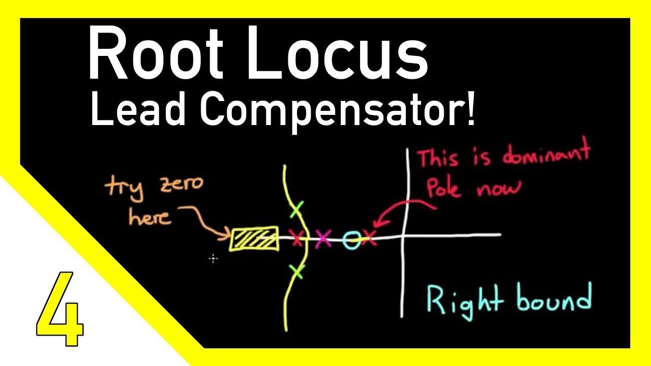 Designing a Lead Compensator with Root Locus | Root Locus Plot - Part 4