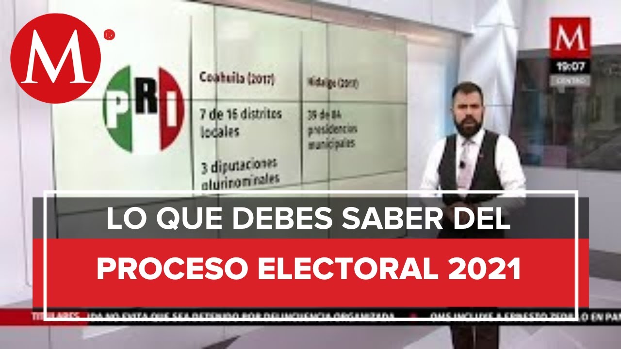 El proceso rumbo a las elecciones del 2021