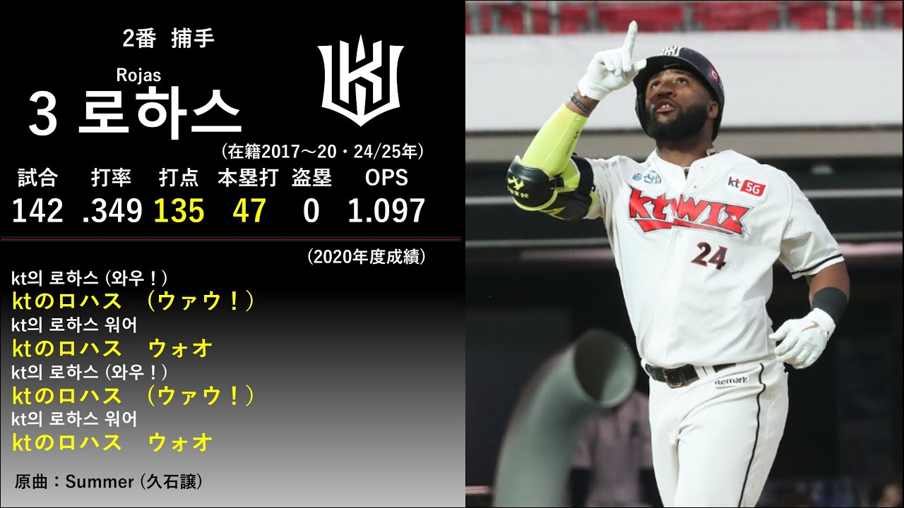【KBO応援歌】原曲が日本の歌で1-9+ 일본 노래가 원곡인 응원가 모음