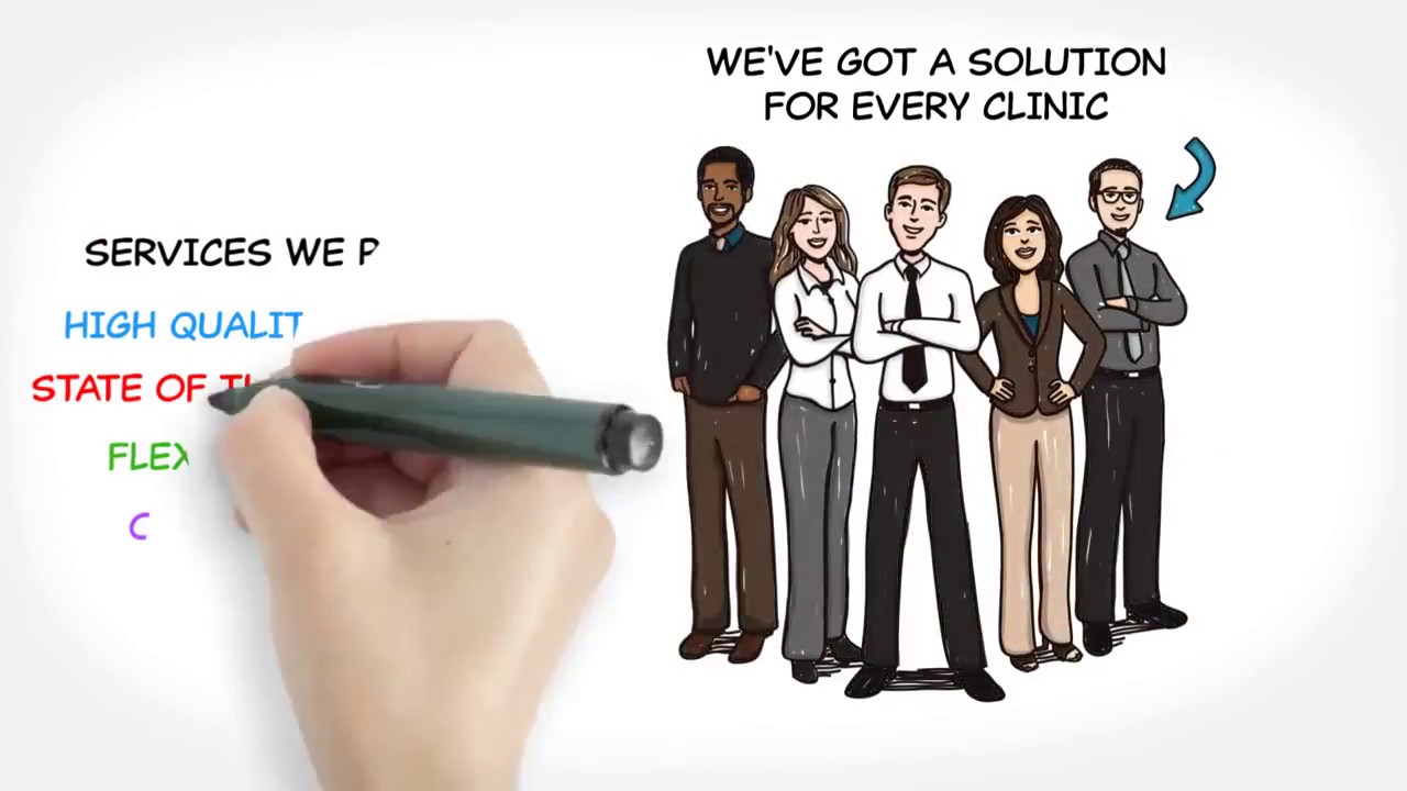 BrainMaster can help grow your clinic